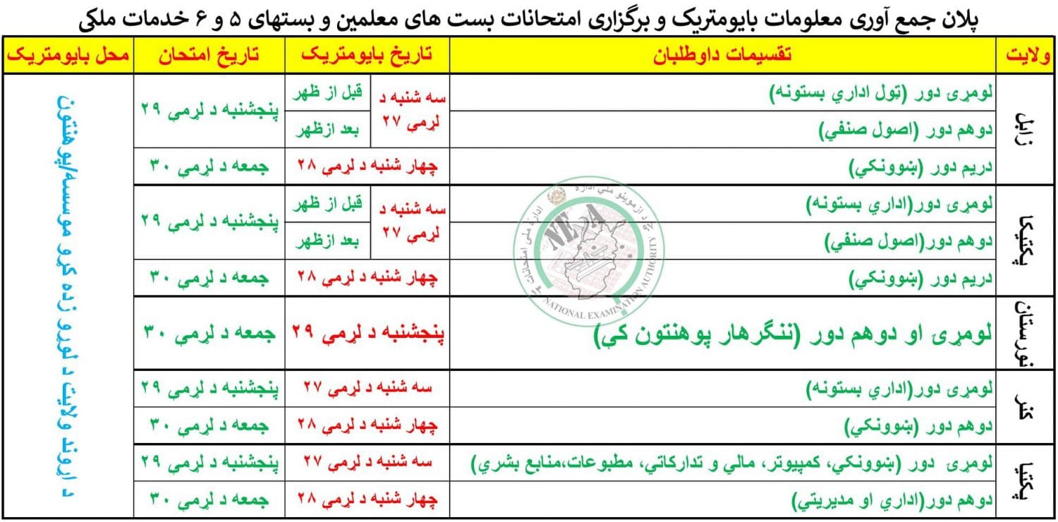 Teachers and Civil Services Jobs Exam time table for 18 provinces